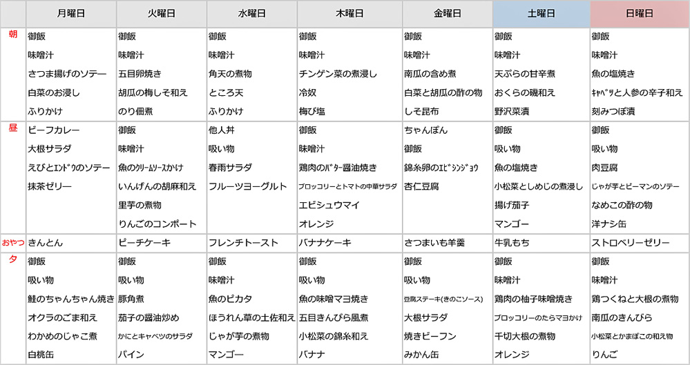 しらがね　週刊メニュー表例